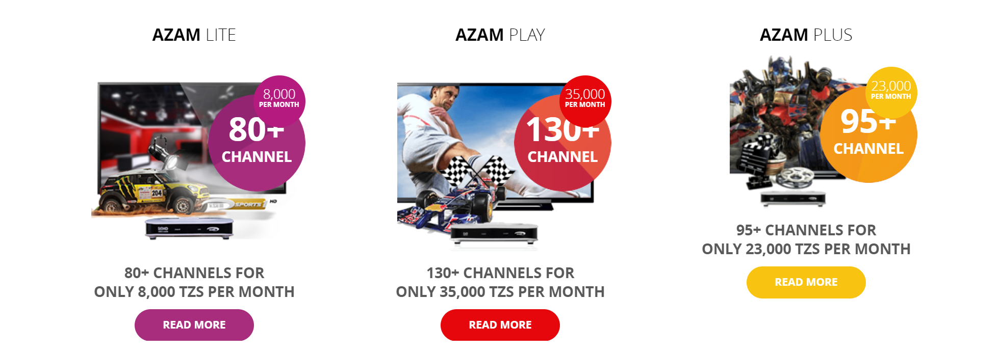 Bei Ya Vifurushi Vya Azam Tv - Azam TV Packages and  Prices In Tanzania